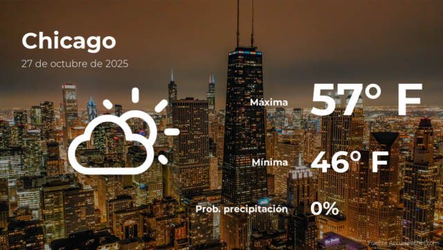 Chicago-pronostico-del-tiempo-para-este-lunes-27-de-octubre.png
