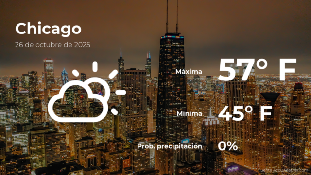 Clima-de-hoy-en-Chicago-para-este-domingo-26-de.png