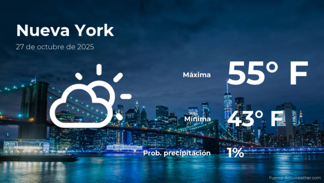 Clima-de-hoy-en-Nueva-York-para-este-lunes-27.png