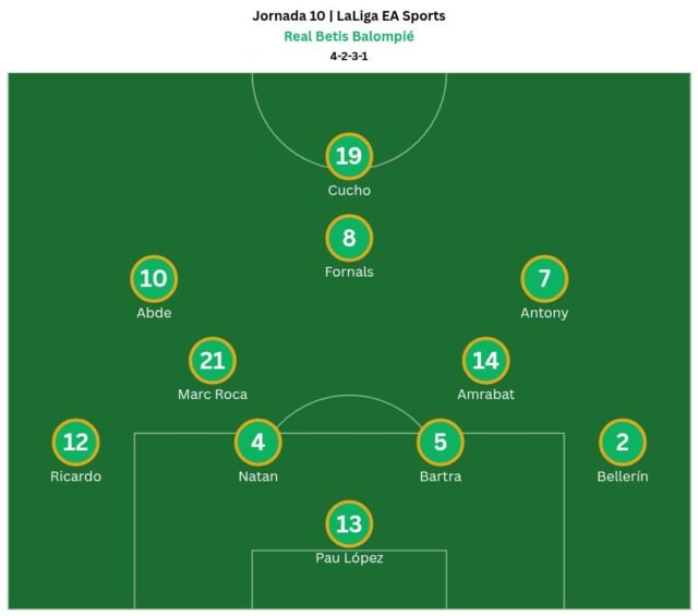 El-Betis-busca-asaltar-la-zona-Champions-ante-un-Atletico.jpeg