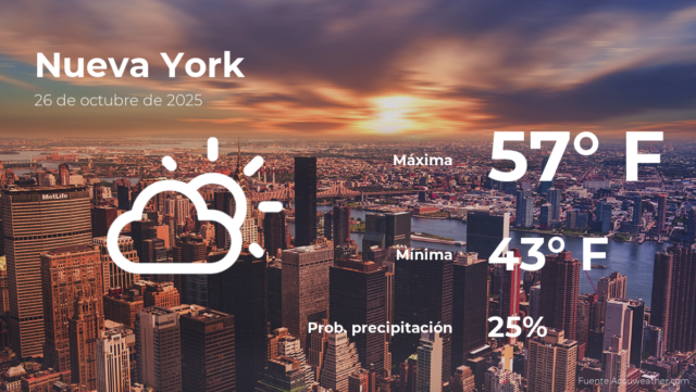 El-tiempo-de-hoy-en-Nueva-York-para-este-domingo.png