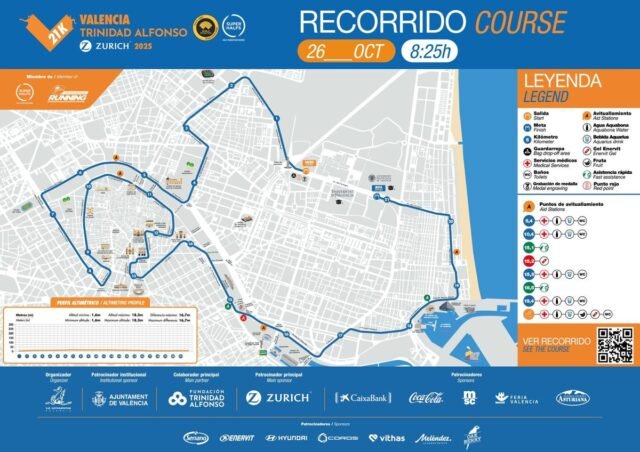 Medio-Maraton-Valencia-2025-recorrido-calles-cortadas-y-donde-ver.jpg
