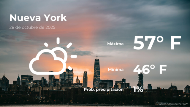 Pronostico-del-clima-en-Nueva-York-para-este-martes-28.png