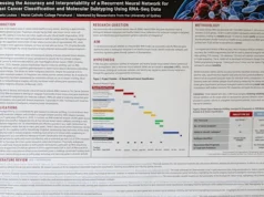 Conozca al estudiante de HSC que construyó un modelo de inteligencia artificial para detectar cáncer de mama